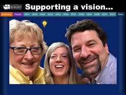 Eyes Over Puget Sound: A Decade in Review