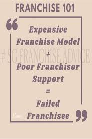 Franchise Franchise Marketing Franchise Business Franchising