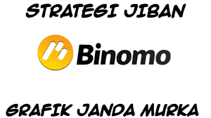 Maybe you would like to learn more about one of these? Strategi Zebra Binomo Bobol Lagi Binomo Pake Teknik Zebra Di Hp Profit 20 Juta Lagi Youtube Zebra Techies Solution Manage High Definition Web Services For Usa Uk Canada Australia Uae India Base Clientele If You D Like