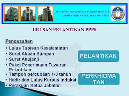 Tuan haji hasrin kamal bin hashim: Bahagian Pengurusan Sumber Manusia Kementerian Pelajaran Malaysia Taklimat