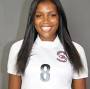 Profile Picture of Karli Williams - 2021 - Women's Soccer - South Carolina State ...on Google