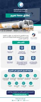 منذ أن كُلّفت شركة المياه الوطنية بالمسؤولية الكاملة عن ايصال المياه وتوزيعها بما فيها المياه الجوفية ومعالجة مياه الصرف الصحي في كافة ارجاء. Ø§Ù„Ù…ÙŠØ§Ù‡ Ø§Ù„ÙˆØ·Ù†ÙŠØ© ÙˆØ¹ Ù„Ù… ØªØ·Ù„Ù‚Ø§Ù† Ù…Ù†ØµØ© ØªØµØ±ÙŠØ­ ÙÙŠ Ø§Ù„Ø±ÙŠØ§Ø¶ ÙˆØ¬Ø¯Ø© Ù„Ù…ØªØ§Ø¨Ø¹Ø© ØµÙ‡Ø§Ø±ÙŠØ¬ Ø§Ù„Ø®Ø¯Ù…Ø§Øª Ø§Ù„Ø¨ÙŠØ¦ÙŠØ© ÙƒÙ…Ø±Ø­Ù„Ø© Ø£ÙˆÙ„Ù‰