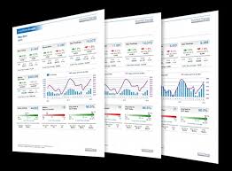 Smartcharts Real Estate Data Analytics And Business