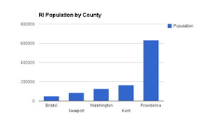 Galmo gabar somali / gabar somali ah oo jayniis is. Ri Population Rhode Island Localwiki