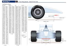 2010 formula 1 season facts and figures. Regolamento F1 2010 Tutte Le Novita 2010 Formula1 It