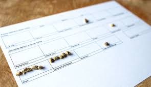 There are different levels of coffee roast that you need to know if you want to achieve the perfect results all the time. How To Evaluate The Quality Of Your Coffee Roest