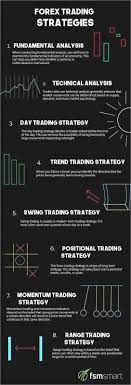 Forex Beginner Forex 0 05 Lot Forex Signals Provider Forex Factory Calendar App Found The Perfect Auto Trader For Forex Asia Forex Breakout Strateg