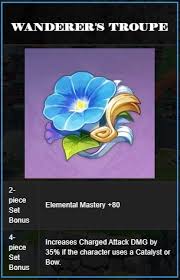 Genshin impact's wanderer's troupe artifact set is perfect for elemental mastery, but can't be dropped in normal abyssal domains. Genshin Impact Build Klee The Short Fuse Free To Play Guide Fextralife