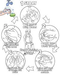 K 5 hand hygiene lesson plans and worksheets hygiene lessons Washing Hands 5 Steps Coloring Picture Copy Personal Hygiene Worksheets Kindergarten Worksheets Printable Kindergarten Worksheets