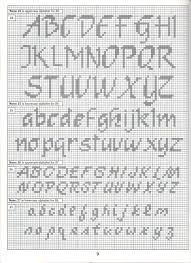 This cute ballerina alphabet cross stitch pattern is the perfect pattern to make names and words from! Alphabet Patterns Cross Stitch Alphabet Patterns Cross Stitch Fonts Cross Stitch Alphabet