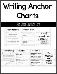 2nd Grade Writing Anchor Charts