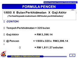 Sekian surat ini kami sampaikan. Implikasi Bayaran Pencen Kepada Penjawat Awam Opsyen Persaraan Pilihan Cikgu Share 1 0