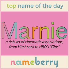 Pin On Names Of The Day