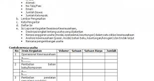 Check spelling or type a new query. Format Laporan Beasiswa Kewirausahaan Portal Subdit Peserta Didik Ditpsmk