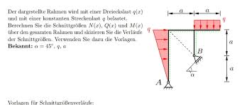 Die liste von reimen für den begriff dreieckslast sind sowohl redaktionell gepflegt als auch automatisch generiert. Schnittgrossen Statik Technische Mechanik Maschinenbau