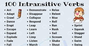 An Intransitive Verb Expresses That Someone Or Something Takes Action To Do Something By Itself Here Is A List English Verbs Intransitive Verb Verb Examples