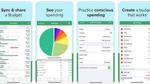 The Best Budgeting App For 2021 Cnet