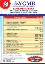 Campuran pemasaran syarikat airasia berhad di malaysia complete. Official Yayasan Guru Malaysia Berhad Ygmb Skim Keahlian Baharu Ygmb Keahlian Terbuka Kepada Semua Guru Pegawai Kakitangan Di Bawah Kementerian Pendidikan Malaysia Dengan Yuran Bulanan Serendah Rm10 Ahli Layak