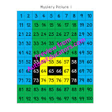 Mystery Pictures March Edition Math 100 Chart Numbers