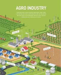 Agro Industry Isometric Illustration With Text Template Isometric Illustration Isometric Illustration