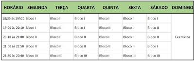 Orientações de estudo para a prova da polícia federal. O Que Cai Na Prova Concurso Pf 2018