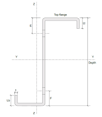 A bar top is typically too high to serve as a good seated work surface and is mainly useful for leisure activities. Z Section Purlins Technical Details Metsec
