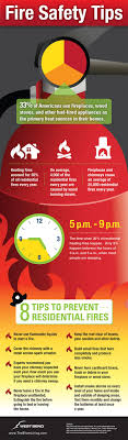 Prevent Heating Fires In Your Home Fire Safety Tips Fire Safety Fire Prevention