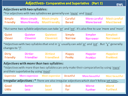 Adjectives Comparative And Superlative Part 2 Dicas De Ingles Aprender Ingles Ingleses