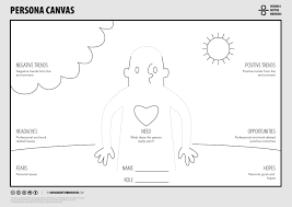 Never lose a masterpiece with automatic syncing to your google account. Designabetterbusiness Tools Persona Canvas