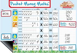 monkey chops kids reward chart allowance chart