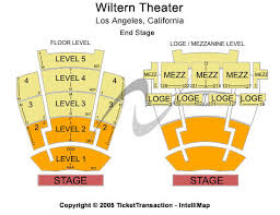 Wiltern Seating Chart Ll Bean Promo Codes