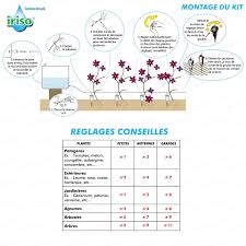 Check spelling or type a new query. Arrosage Automatique Iriso Goutte A Goutte Jardin Potager Vente Au Meilleur Prix Jardins Animes