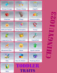 After the installation, new personality mods are available in the . Vicky Sims Chingyu1023 100 Base Game Traits Pack V1 Cas Reward