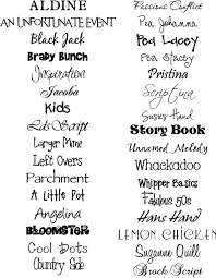 ✔️ this font has been downloaded 50,000+ times. My Talking Walls Fonts And Graphics Silhouette Fonts Cool Fonts Cricut Fonts