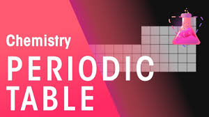 How Does The Periodic Table Work Chemistry For All Fuseschool Chemistry Education Covalent Bonding Middle School Science