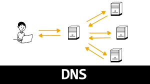 A fond zone de telechargement. Zone Telechargement Decouvrez L Url A Jour Et Qui Marche