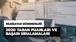 Maybe you would like to learn more about one of these? Bilgisayar Muhendisligi Taban Puanlari 2020 Bilgisayar Muhendisligi Basari Siralamalari