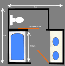 Small Bathroom Designs Floor Plans Bathroom Plans Double Sink Soaking Bathtub And Pocket Door Page 7 Bathroom Floor Plans Toilet Room Bathroom Flooring
