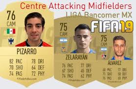 Anis libotte, el francés que se sintió manipulado en su paso por tigres. Rodolfo Pizarro Fifa 19 Rating Card Price