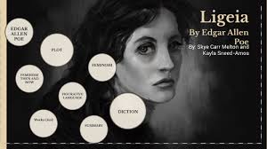 Feminism in Ligeia by kayla amos