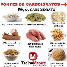 pin de neyde senete em alimentos em 2021 carboidratos nutricao alimentar receitas
