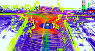 The word radar stands for radio detection and ranging—and that gives a pretty big clue as to what it does and how it works. How Autonomous Cars See The World Sws Website
