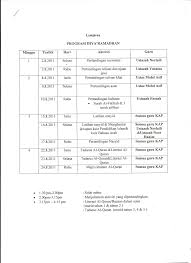 Menyedari keperluan ini, persatuan agama islam di semua sekolah menengah mestilah bergerak aktif demi memenuhi kepelbagaian cita rasa, minat dan bakat murid berdasarkan objektif dan matlamat yang dihasratkan. Pelbagai Aktiviti Kelas Agama Petang Sepanjang Ramadhan 1432h