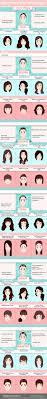 What Hairstyle Suits You According To Your Face Shape Cool Hairstyles Hair Guide Long Hair Styles