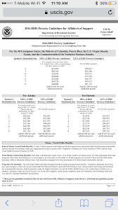 confused about aos household income ir 1 cr 1 spouse