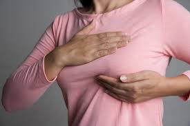 Mother, sister) with breast cancer, your chance of. Breast Cancer Anatomy And Early Warning Signs