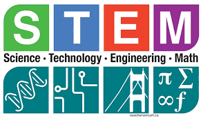 Manakala faktor gerak kerja pengajaran merujuk kepada aspek kemahiran guru dalam pendidikan stem. Apa Itu Stem Science Technology Engineering Math