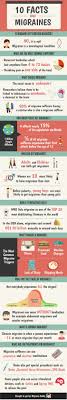 Pin On Get Healthy Naturally