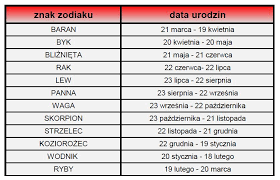 We did not find results for: Wisiorek Znak Zodiaku Koziorozec Zlotnik Jubiler G R