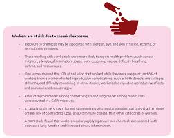 The ongoing coronavirus pandemic has led to calls for social distancing. California Healthy Nail Salon Collaborative